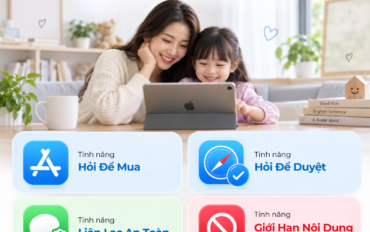 4 tính năng an toàn trên iPad cho trẻ gồm Hỏi Để Mua, Hỏi Để Duyệt, Liên Lạc An Toàn và Giới Hạn Nội Dung & Quyền Riêng Tư