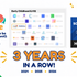 KidsOnline được ghi nhận trong HolonIQ Southeast Asia EdTech 50 ba năm liên tiếp 2024–2026.